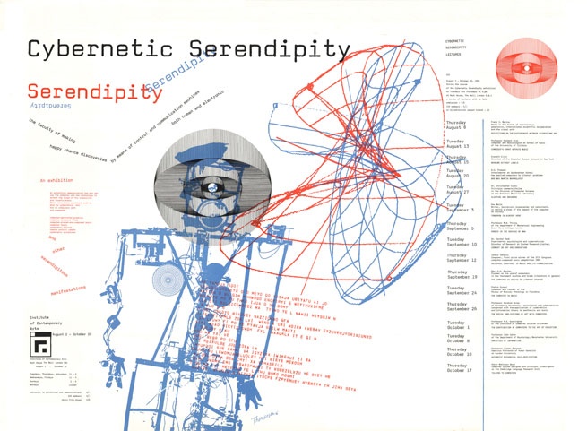 Cybernetic Serendipity Exhibition poster, Institute of Contemporary Art, 2 August – 20 October, 1968 © Cybernetic Serendipity