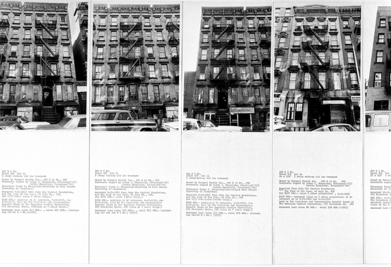 Hans Haacke, “Shapolsky et al. Manhattan Real Estate Holdings, a Real-Time Social System, as of May 1, 1971 (detail)” (1971) (© Hans Haacke / Artists Rights Society [ARS], New York, courtesy the artist and Paula Cooper Gallery, New York, photo by Fred Scruton) 